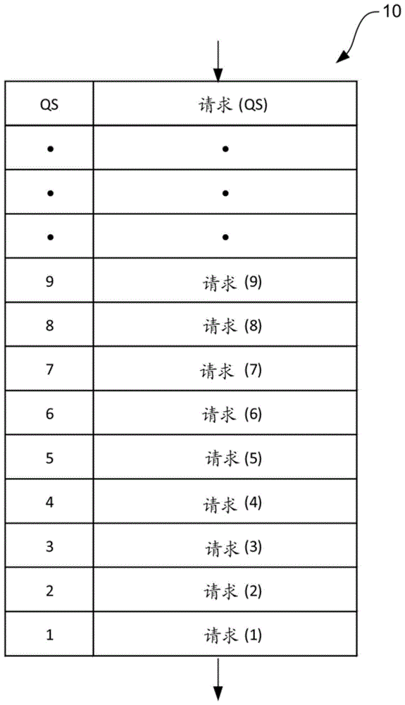 用于減少服務(wù)器/數(shù)據(jù)庫系統(tǒng)中鎖定發(fā)生的方法和系統(tǒng)與流程