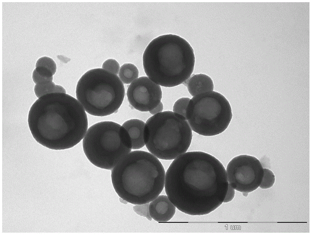 聚硫密封剂用功能型无机/聚合物中空微球的制备方法与流程