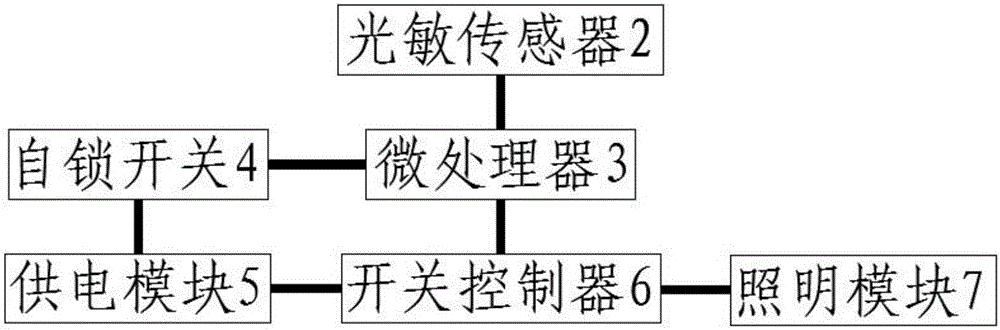 一种具有照明功能的笔记本的制作方法与工艺