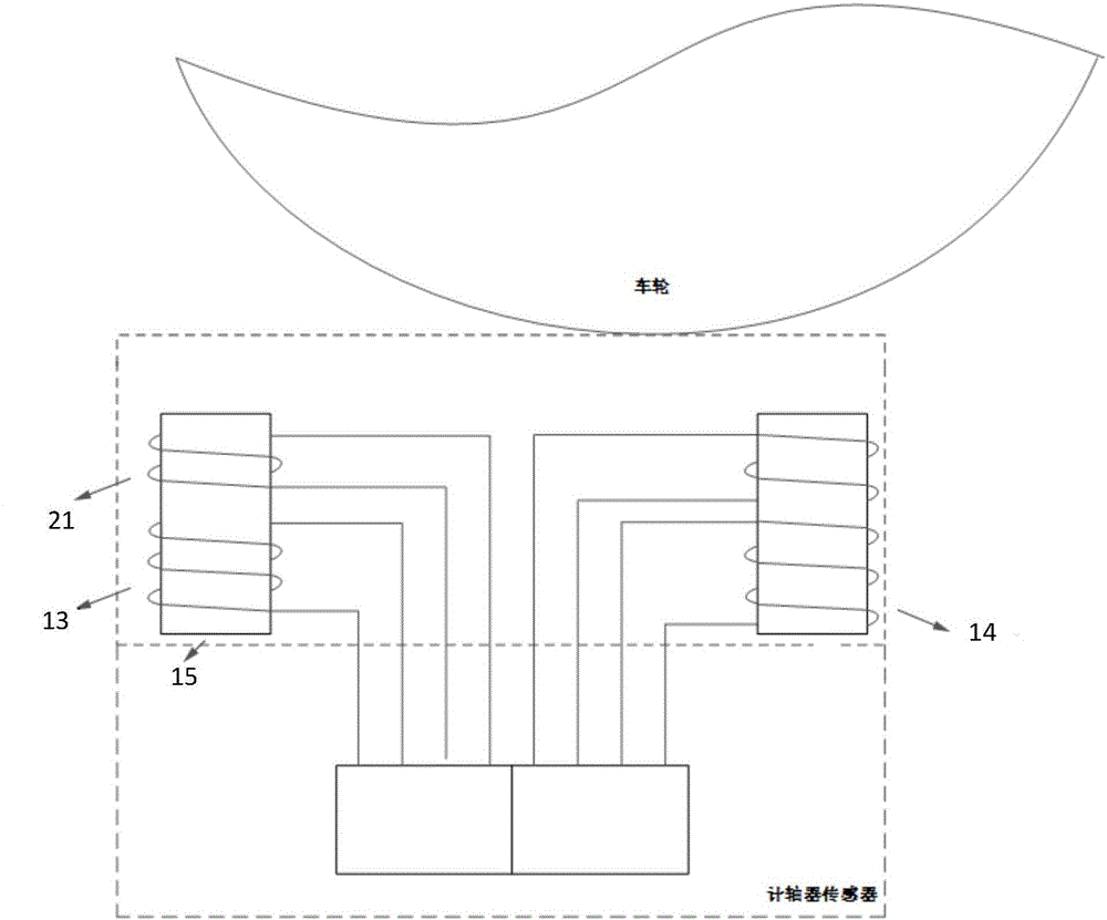 一種渦流計(jì)軸傳感器的制作方法與工藝