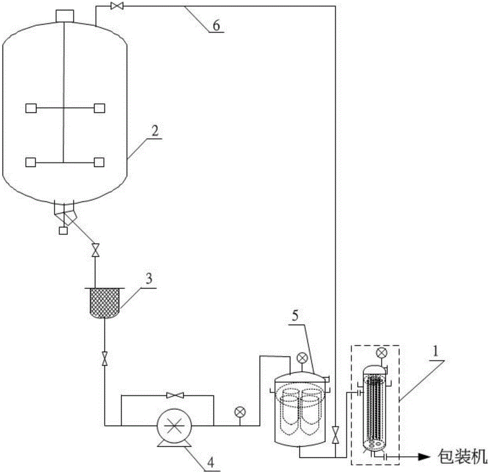 一種可控溫式濾芯過濾機(jī)的制作方法與工藝