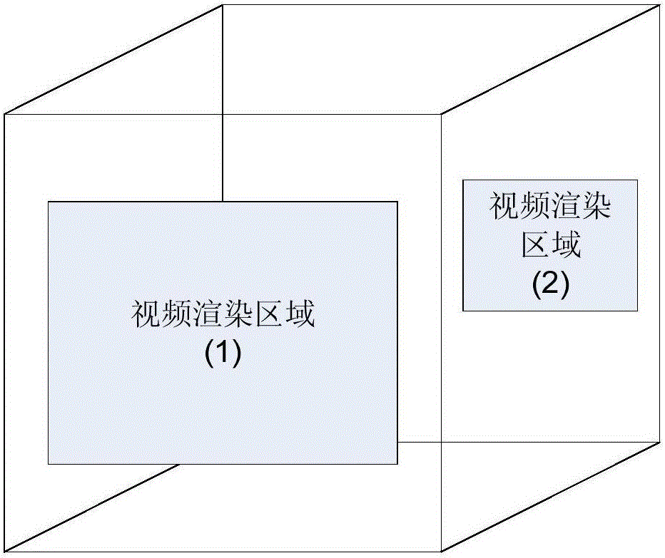 混合图像的全景视频制作技术的制作方法与工艺