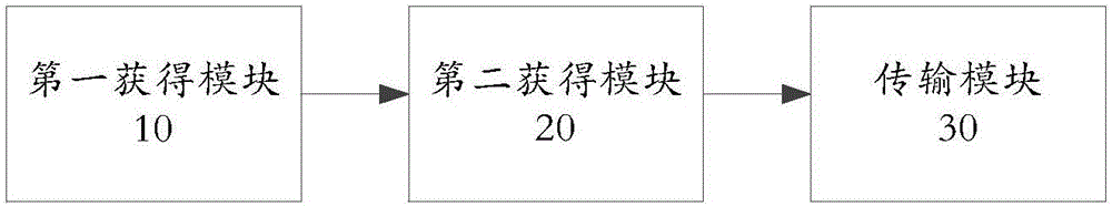 一种多媒体节目流的播放方法及本地服务器与流程