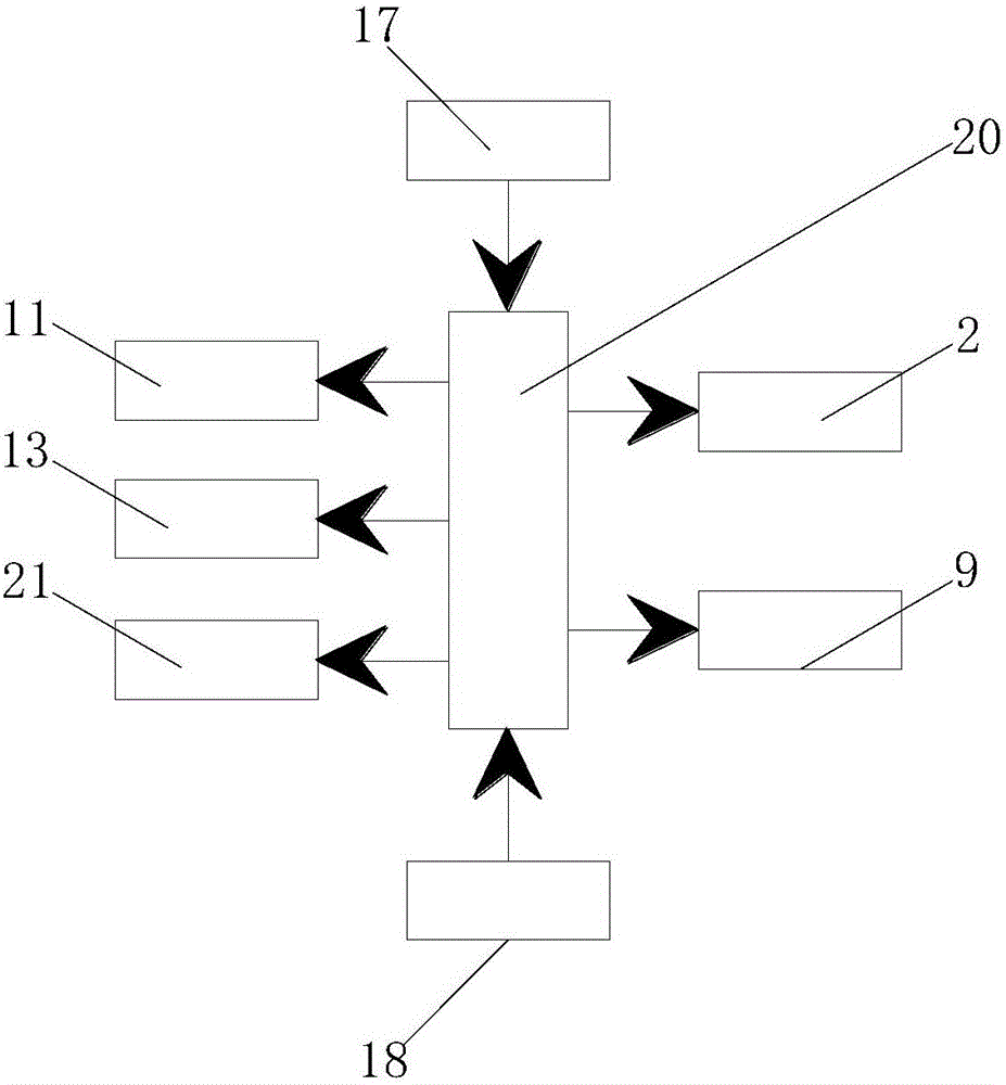 一種涂布機(jī)烘箱的恒溫恒濕進(jìn)風(fēng)設(shè)備的制作方法與工藝