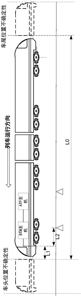 一種基于動態(tài)調整的列車定位檢測方法和系統(tǒng)與流程