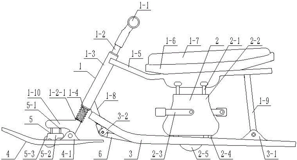 多用兒童車的制作方法與工藝