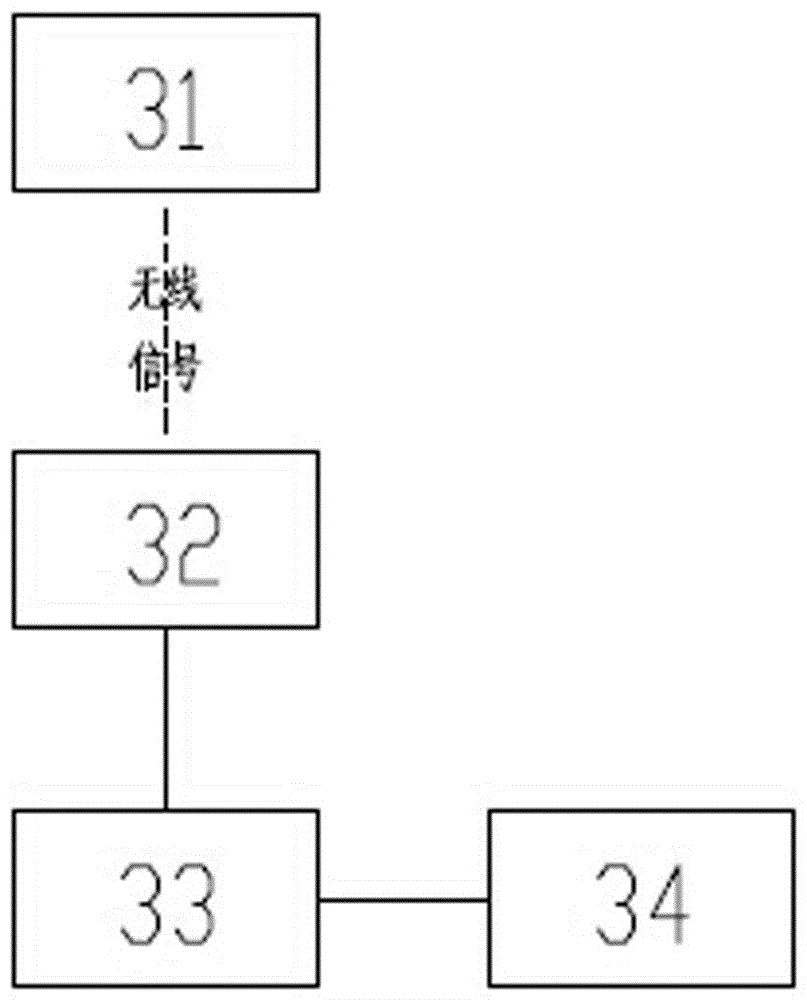 帶叉車抵靠物的冷庫專用貨架的制作方法與工藝