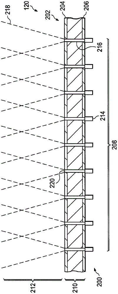 使用等離子體減輕沖擊的制作方法與工藝