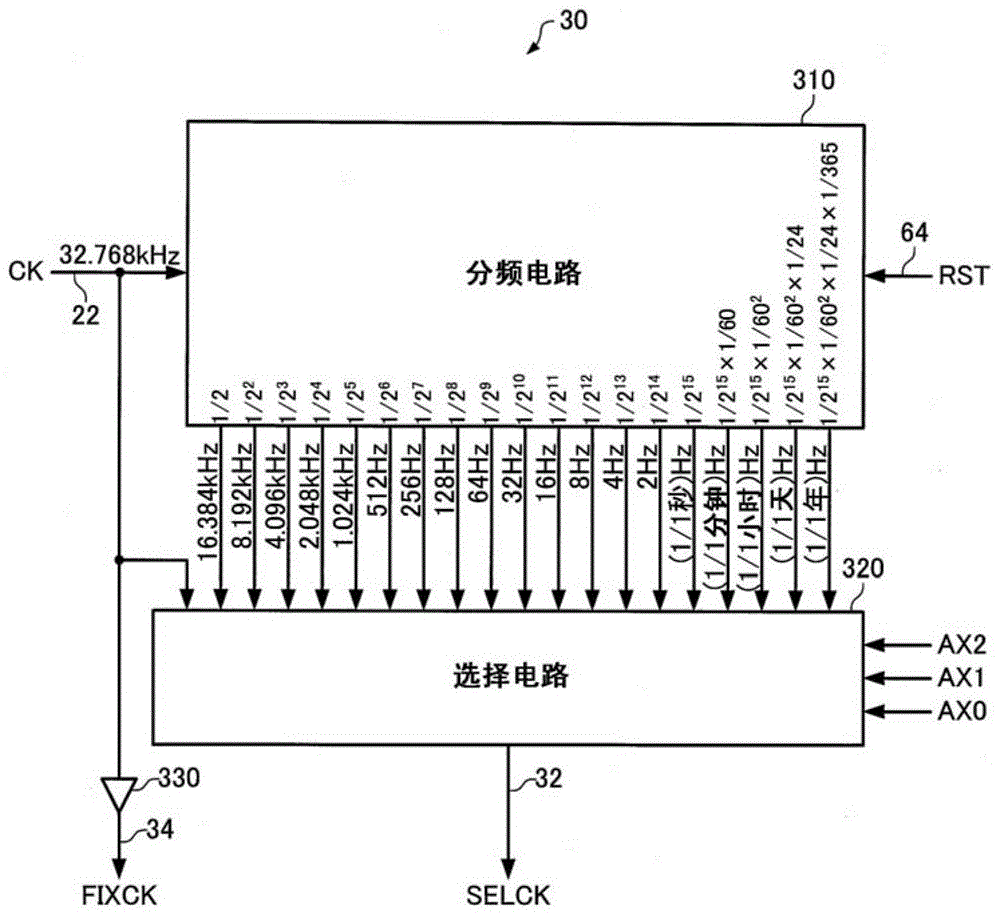 計時裝置及電子設(shè)備的制作方法