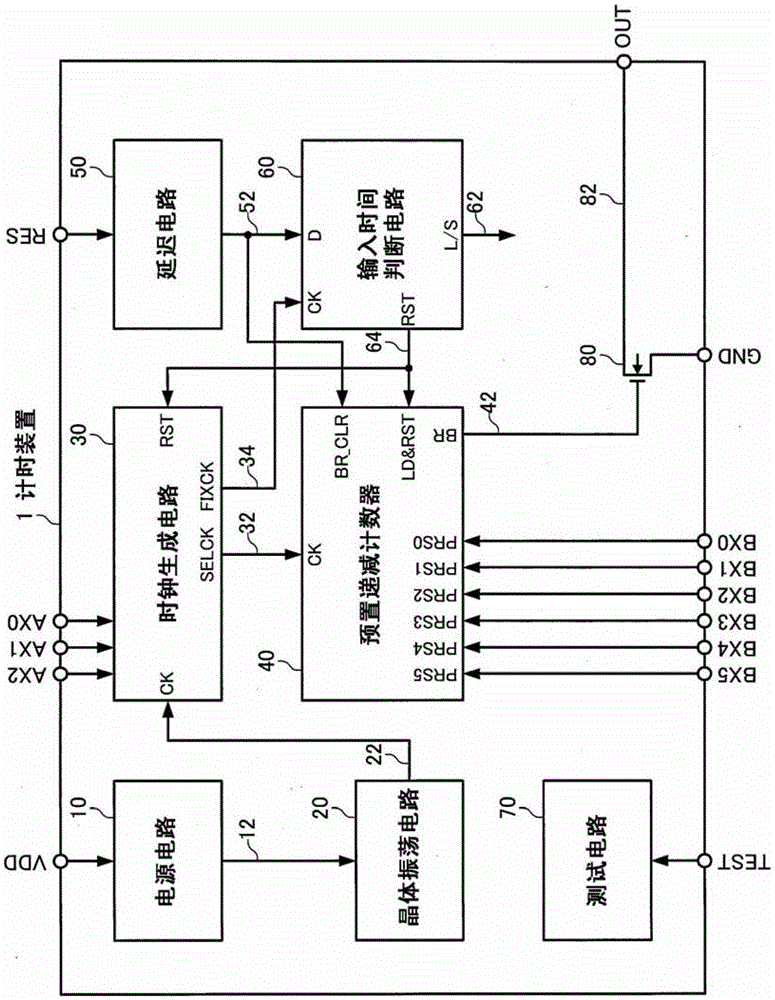 計時裝置及電子設備的制作方法