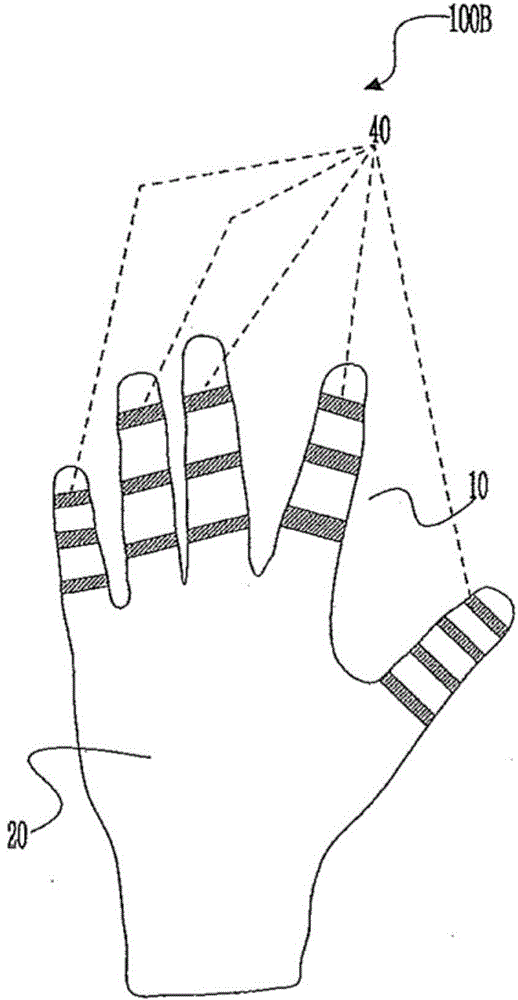 控制至少一个手术仪器且具有并入其中的传感元件的手套的制作方法与工艺