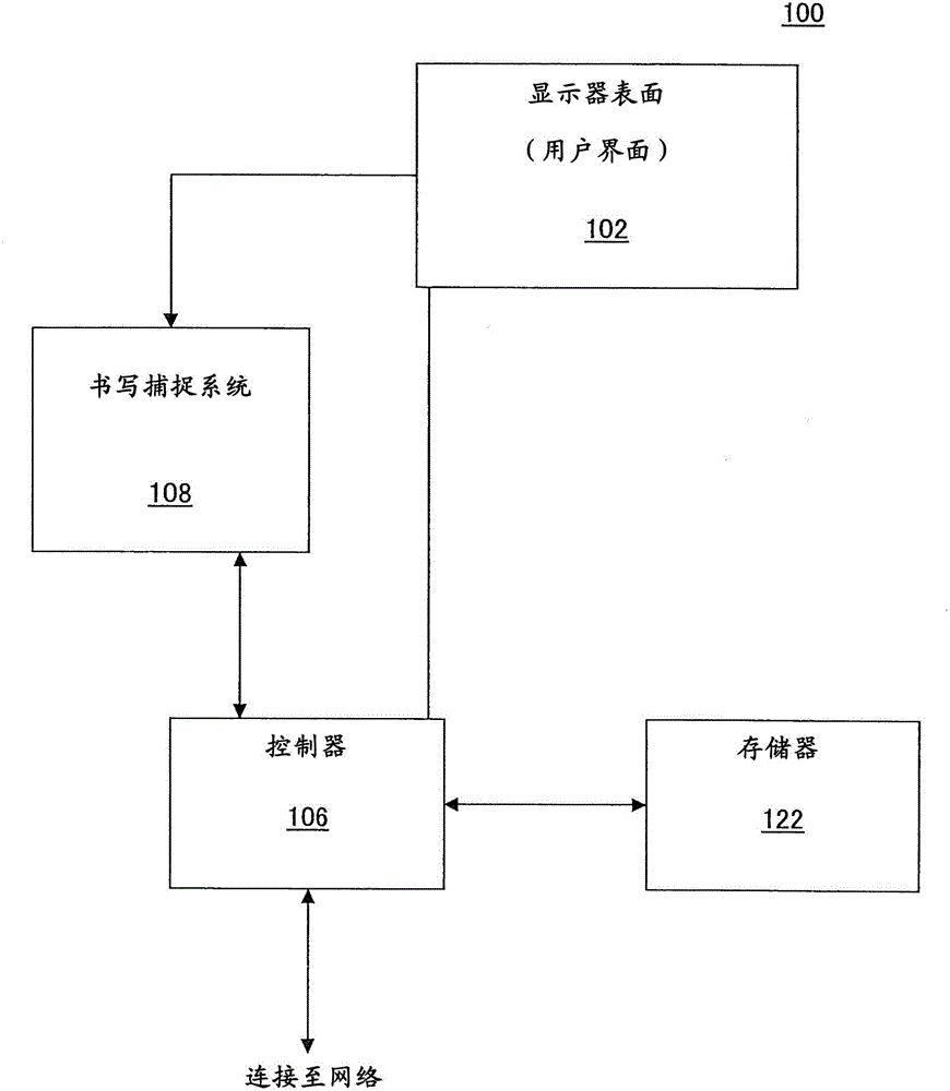 基于文檔圖像將文檔與筆劃進行關聯(lián)的制作方法與工藝