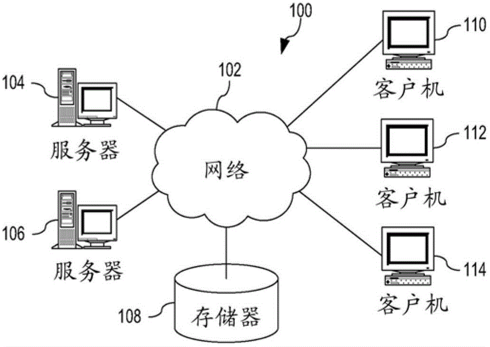 用于引導(dǎo)裸機計算設(shè)備的方法和設(shè)備與流程