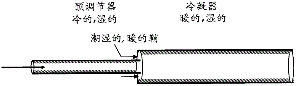 用于超细粒子的先进的层流水凝结工艺的制作方法与工艺