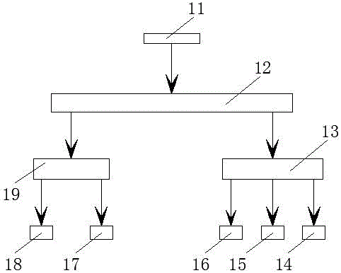 一種送方塊機(jī)構(gòu)的制作方法與工藝