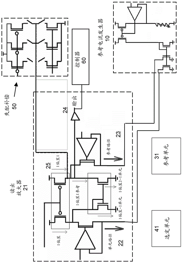 即時可調整讀出放大器的制作方法與工藝