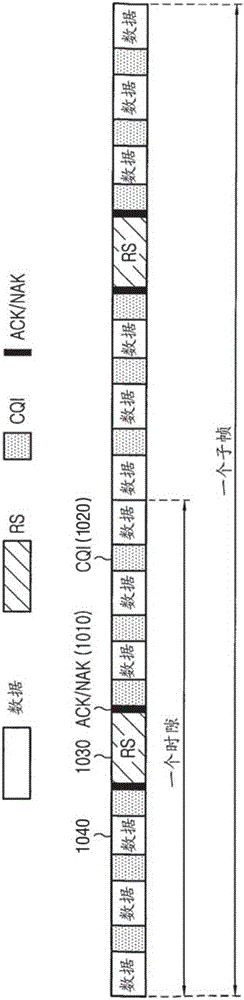 在無(wú)線通信系統(tǒng)中發(fā)送和接收信號(hào)的方法和裝置與流程