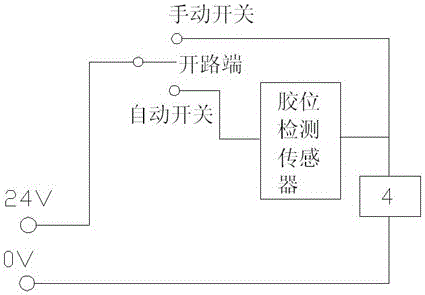 一種卷煙機自動供膠系統的制作方法與工藝