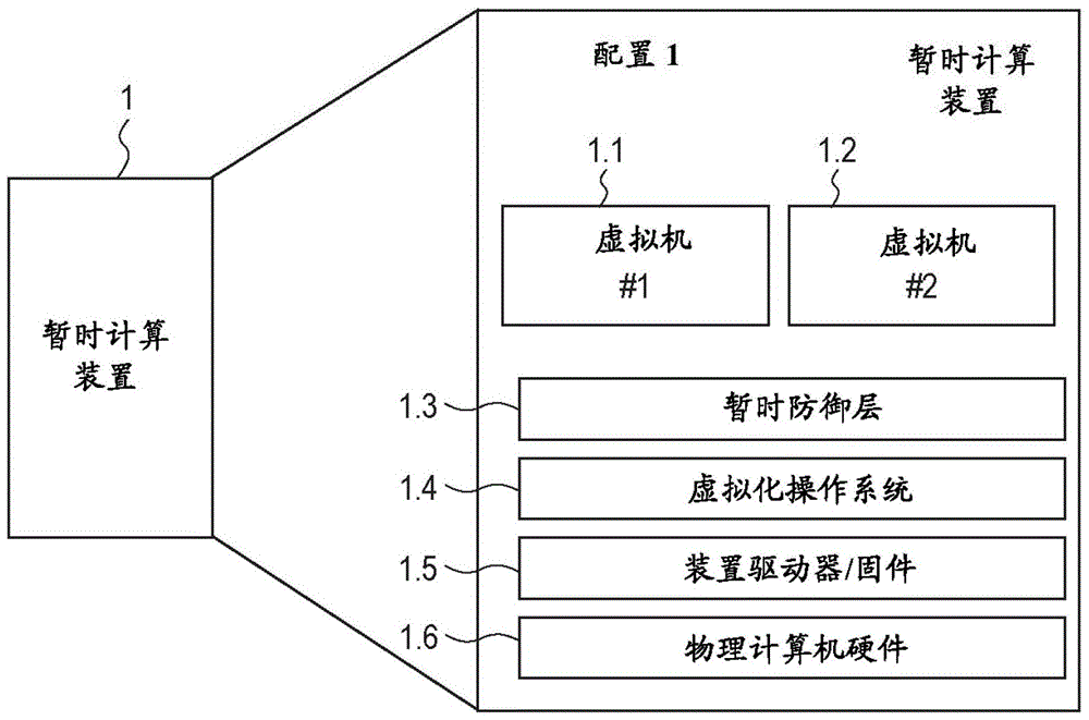 用于保護虛擬計算環(huán)境的系統(tǒng)和方法與流程