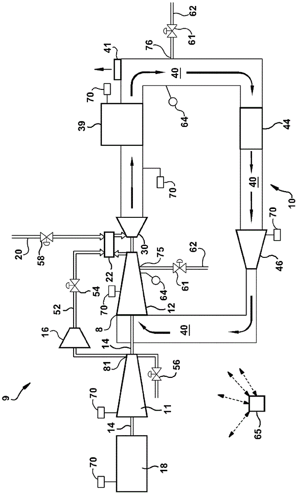 與具有排氣再循環(huán)的燃氣渦輪發(fā)動機相關(guān)的系統(tǒng)和設(shè)備的制作方法與工藝