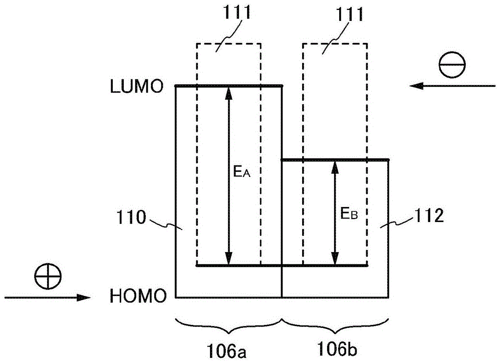 發(fā)光元件、發(fā)光裝置、電子設(shè)備及照明裝置的制作方法