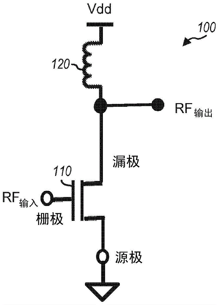 高速高功率半导体器件的制作方法与工艺