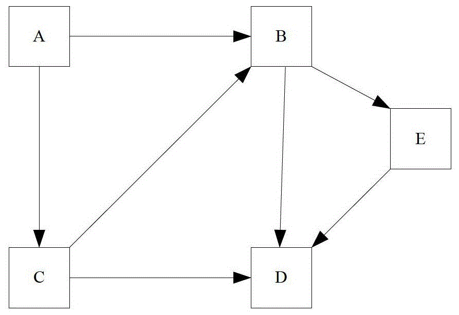 一種信息發(fā)送的方法及系統(tǒng)與流程