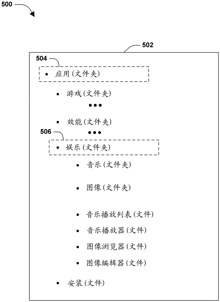 目錄機(jī)會(huì)鎖的制作方法與工藝