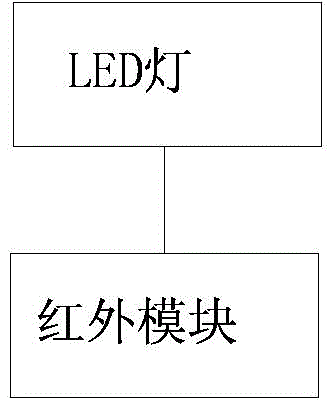 自发光式中型散装容器的制作方法与工艺