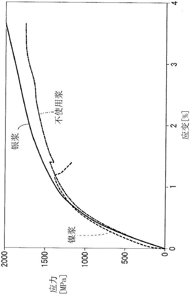 接合金屬制品的制作方法與工藝