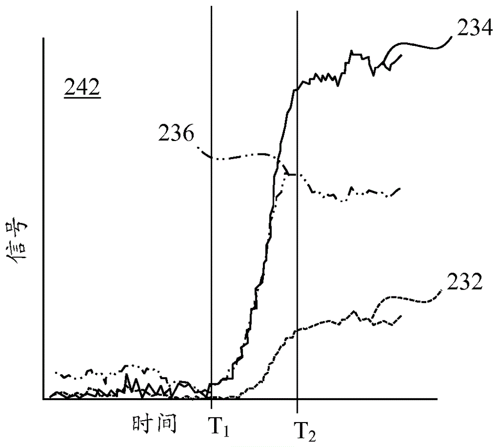 帶有電容性傷害緩解系統(tǒng)的動(dòng)力工具的制作方法與工藝