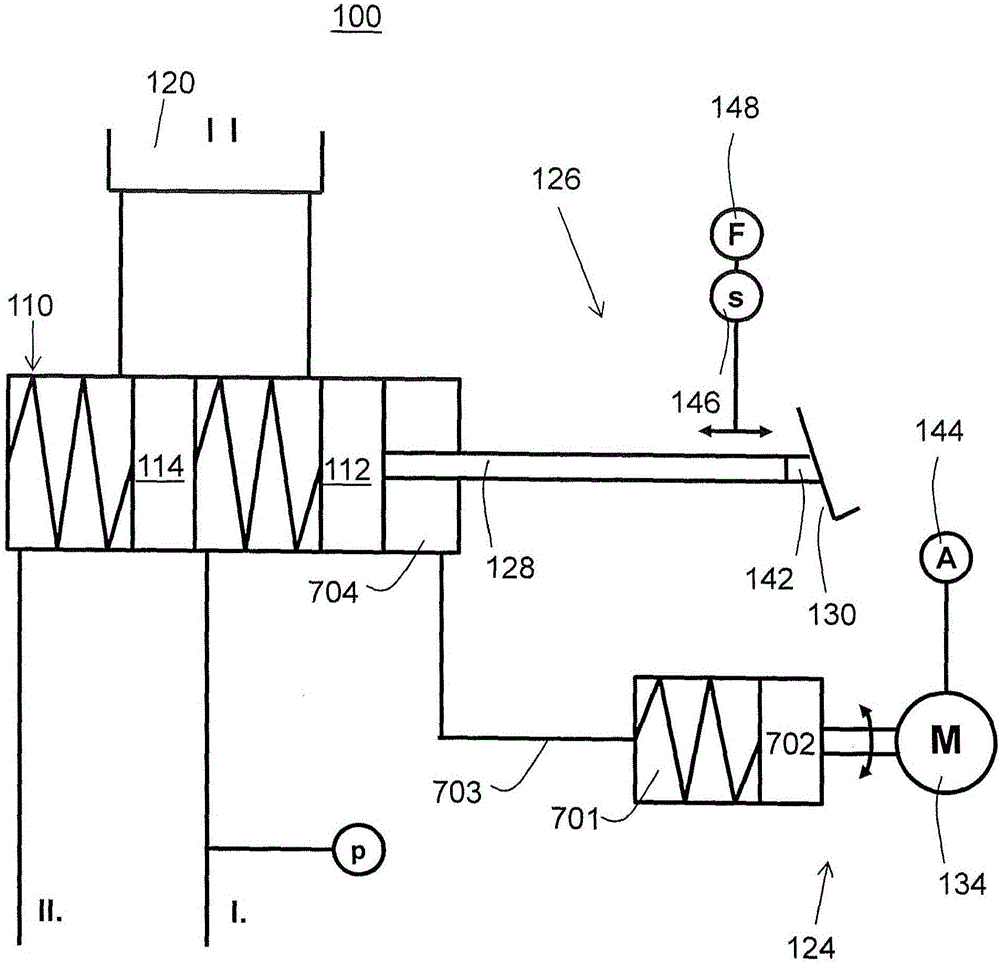 用于機動車輛電液制動系統(tǒng)的校準方法及相關(guān)的校準裝置與流程