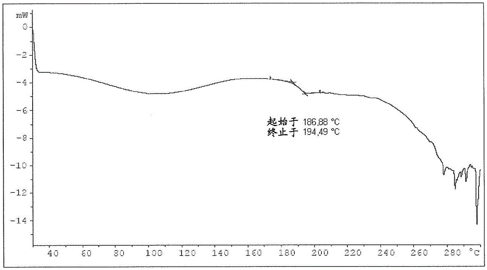 秋水仙碱半衰期图片