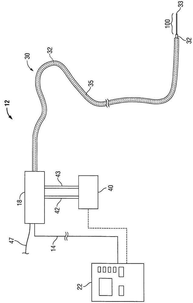 聯接器的制作方法與工藝