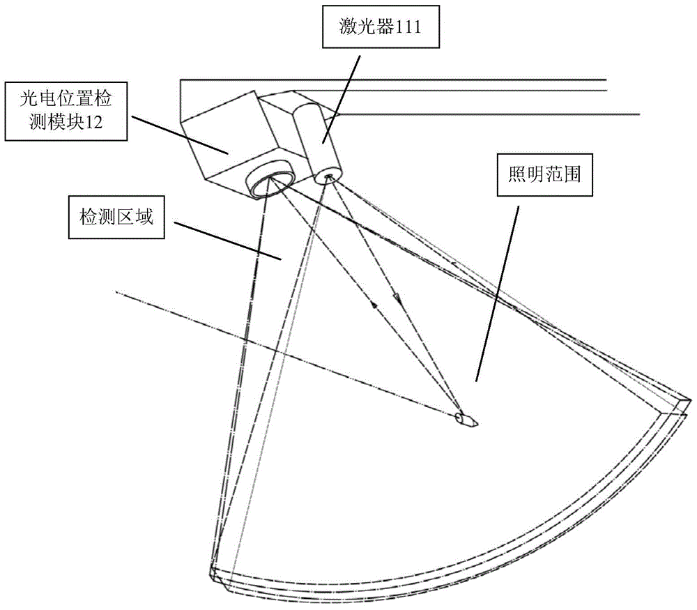 自動(dòng)報(bào)靶裝置和方法與流程