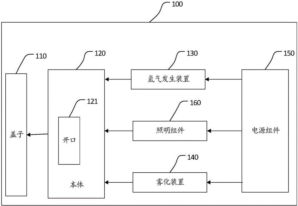 一種水處理裝置的制作方法