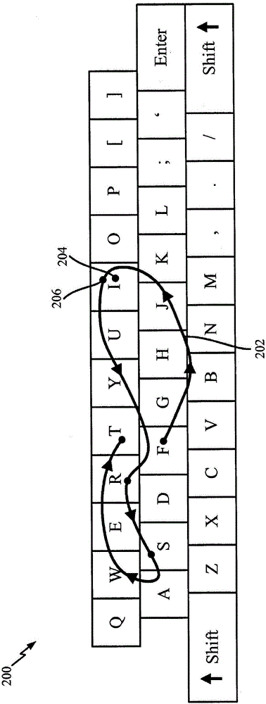 在預(yù)測(cè)性文字鍵盤操作期間的實(shí)況非視覺反饋的制作方法與工藝