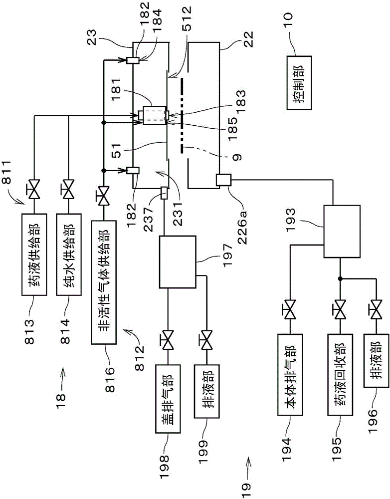 基板处理装置的制作方法