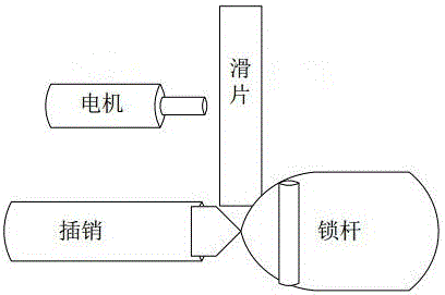 一種基于物聯(lián)網(wǎng)信息化管理的物流鎖的制作方法與工藝