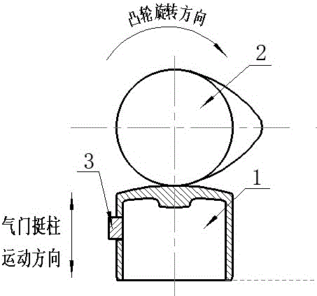 一種能提升氣門升程的氣門挺柱的制作方法與工藝