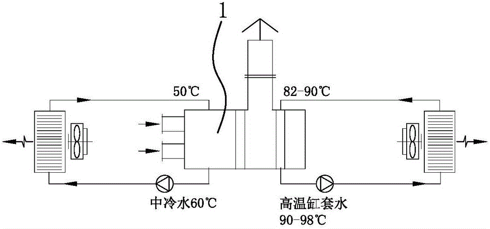 煤礦瓦斯梯級熱電冷聯(lián)供系統(tǒng)的制作方法與工藝