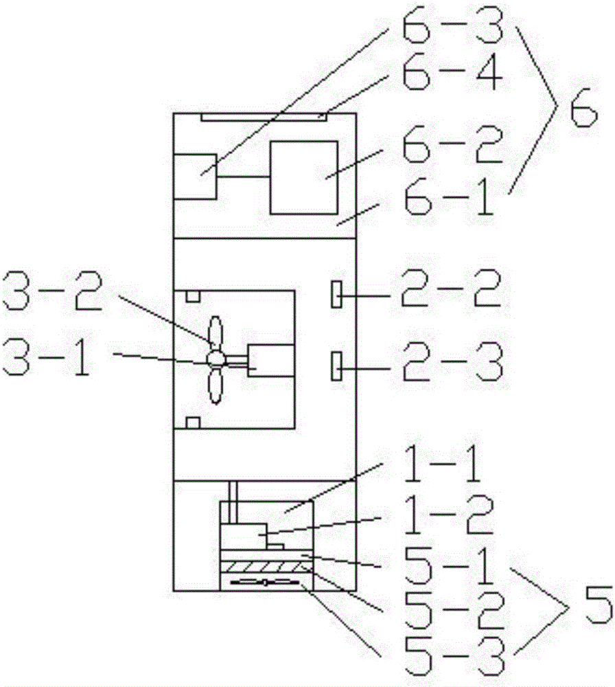 一種多功能電風(fēng)扇的制作方法與工藝