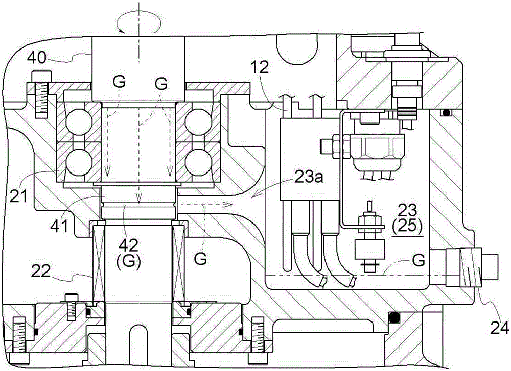 立軸潛水泵的制作方法與工藝