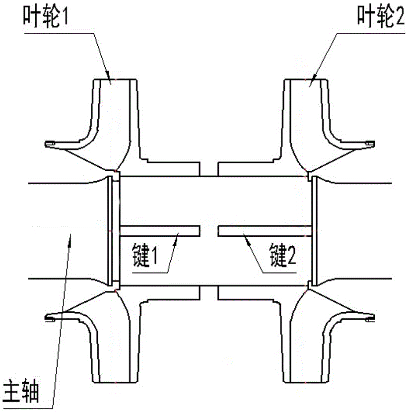 離心泵的對(duì)稱式葉輪機(jī)構(gòu)的制作方法與工藝