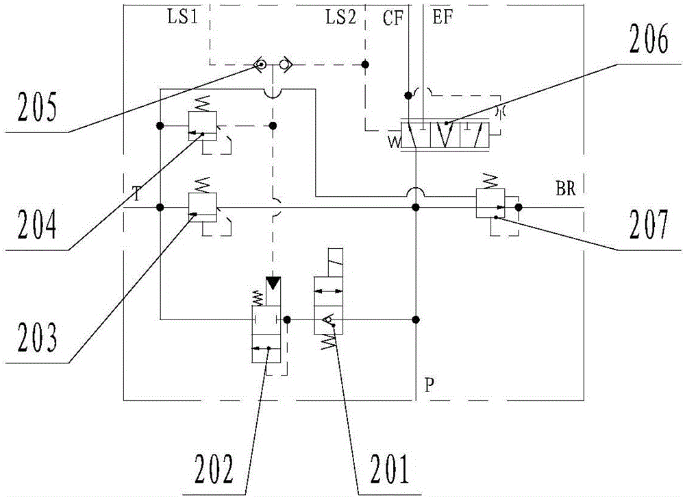 平地机负载敏感液压系统的制作方法与工艺