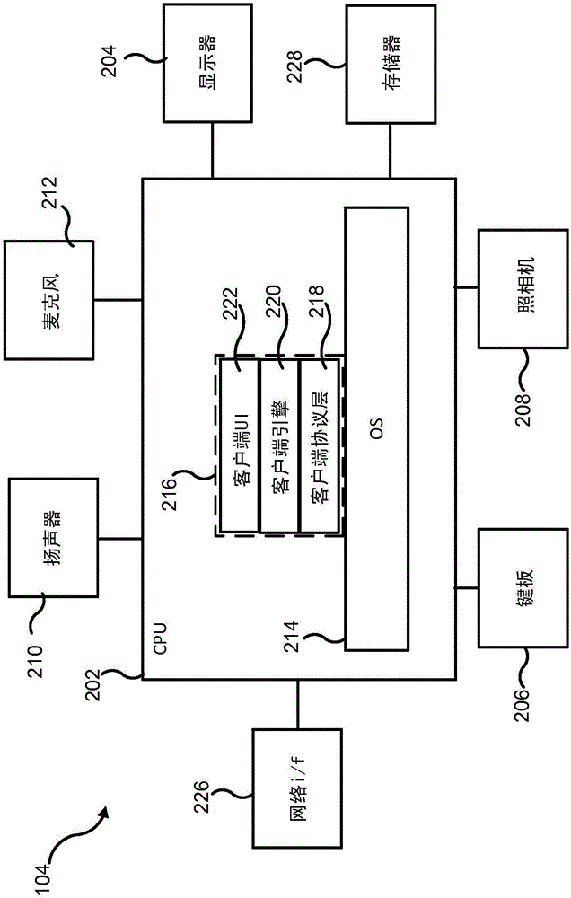 即時(shí)消息傳遞的制作方法與工藝