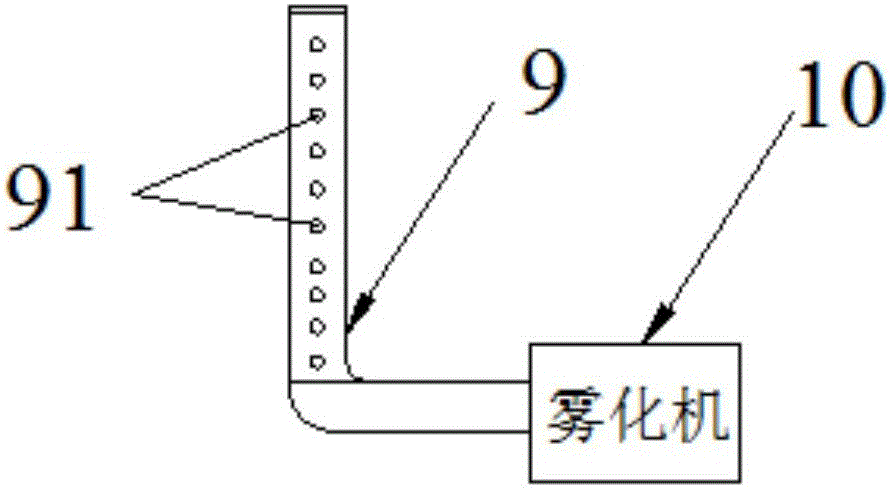 一種具有加濕機構(gòu)的絲印機的制作方法與工藝