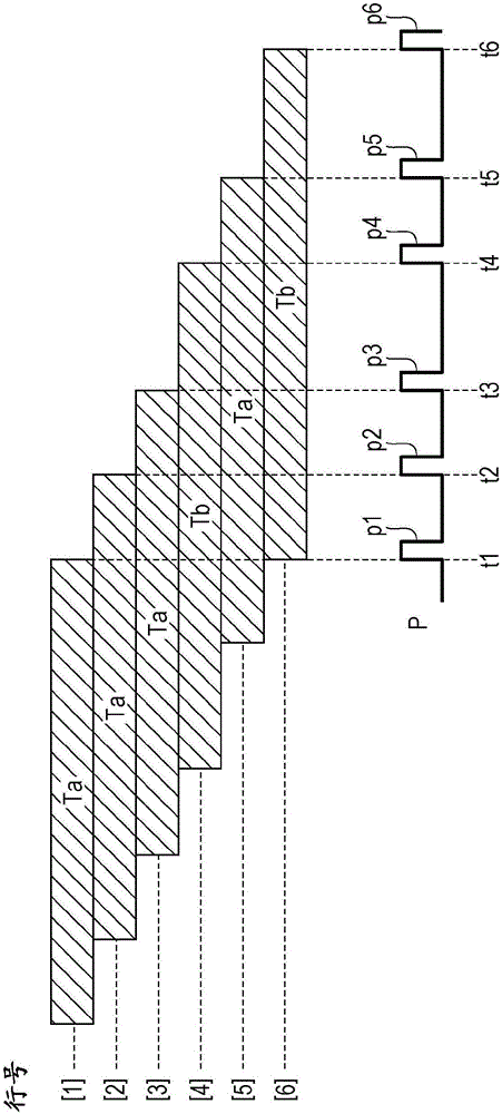 显示控制装置和显示设备的制作方法