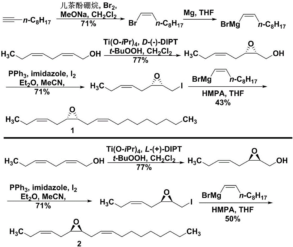 手性(3Z,9Z)?6,7?環(huán)氧十八碳二烯的對映選擇性合成方法與流程