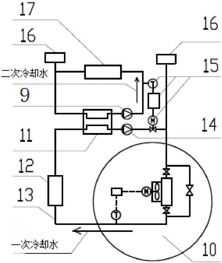 一种工艺冷却水辅助降温装置的制作方法